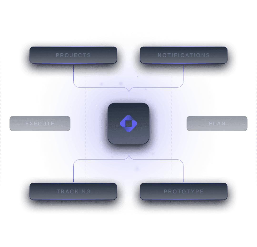 Team collaboration interface